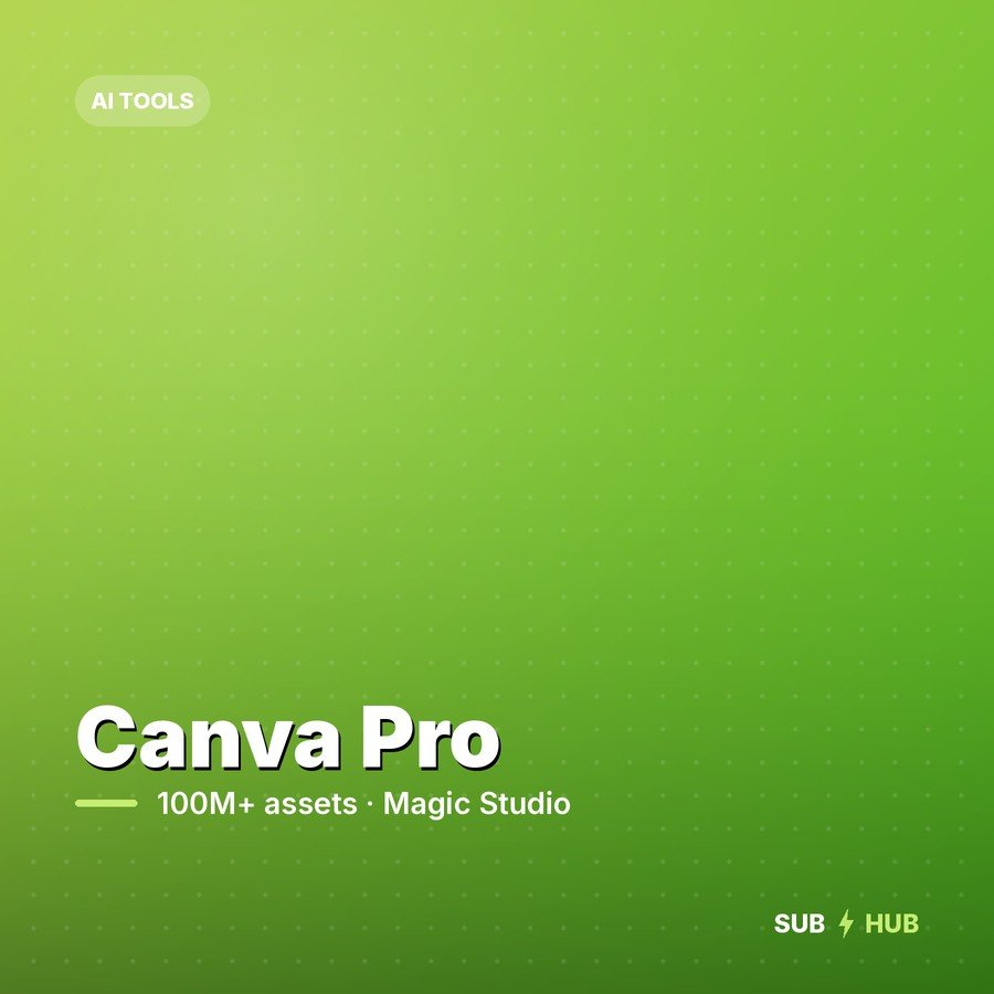 Canva Pro